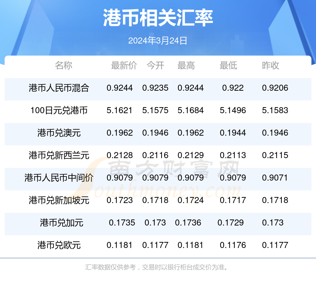 2024香港正版资料免费看｜免费查看2024年香港正版资料_远离非法赌博