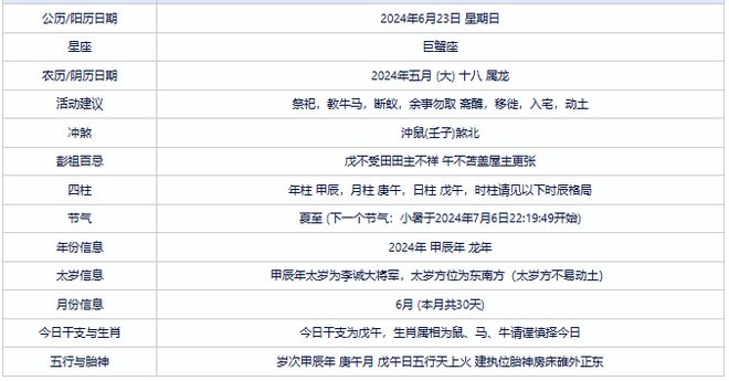 2024精准资料免费大全｜2024全面精准资料免费汇总_多元解答解释落实