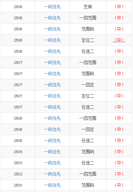 澳门一码一码100准确挂牌｜澳门百分百准确挂牌，一码一码_探索与应用的前沿