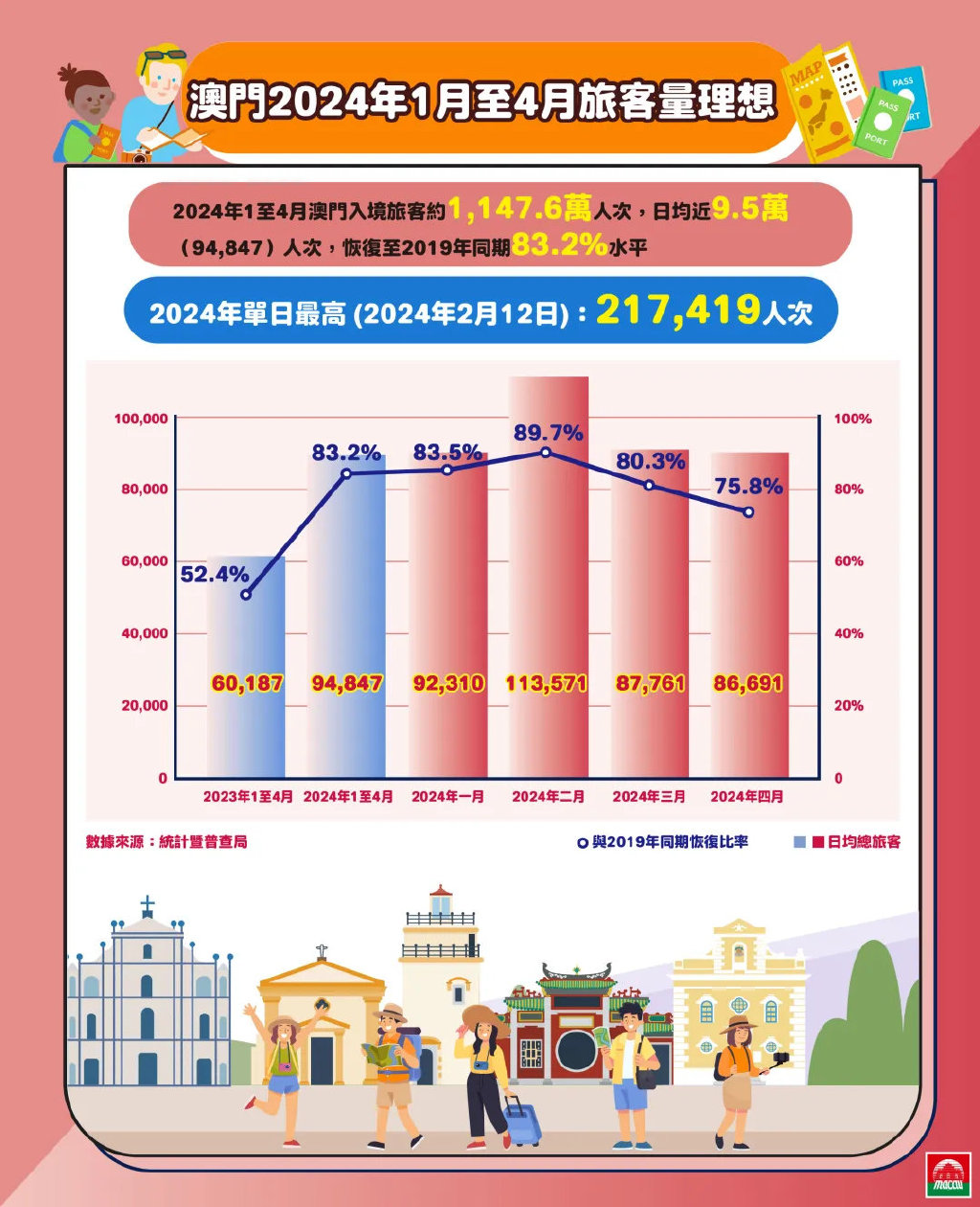 2025年1月 第1549页