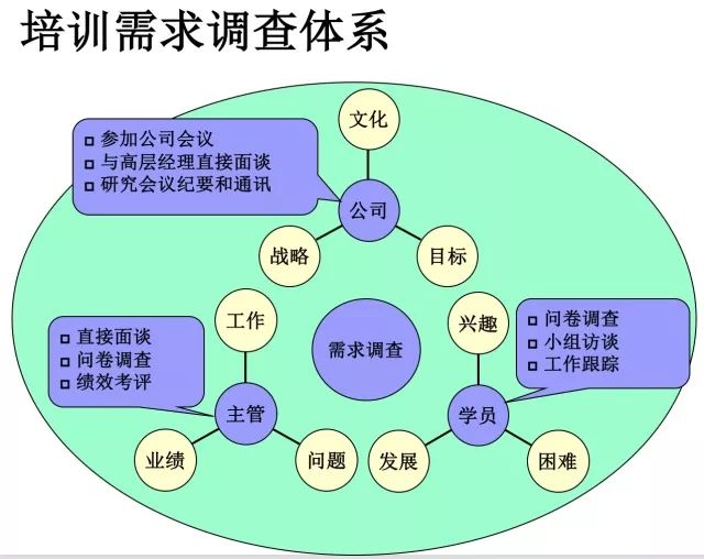 2025年1月 第1548页