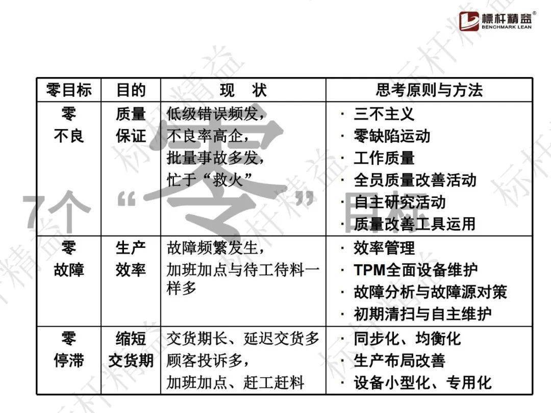 新奥最精准免费大全,专业讲解解答解释方案_场地集K22.821