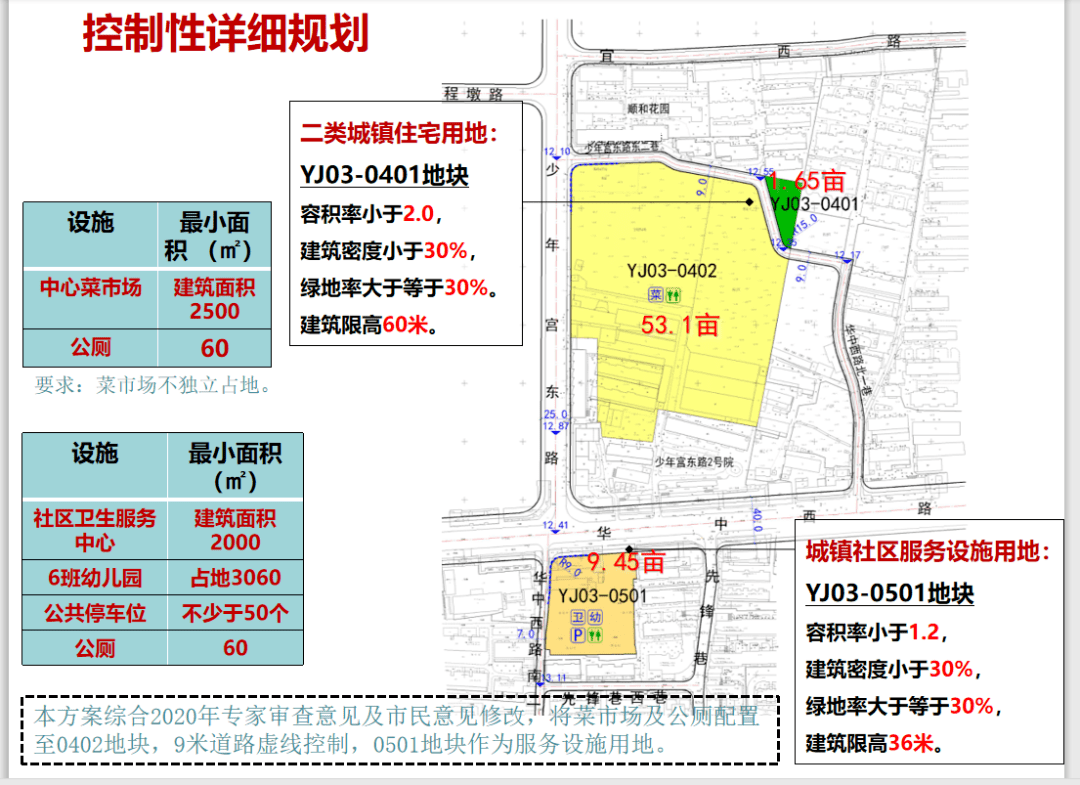 农村振兴 第132页