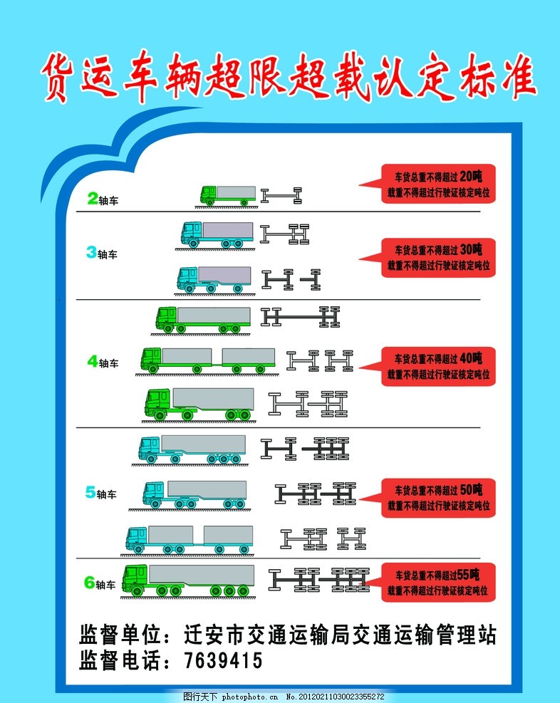 最新车辆超载超限规定标准解读