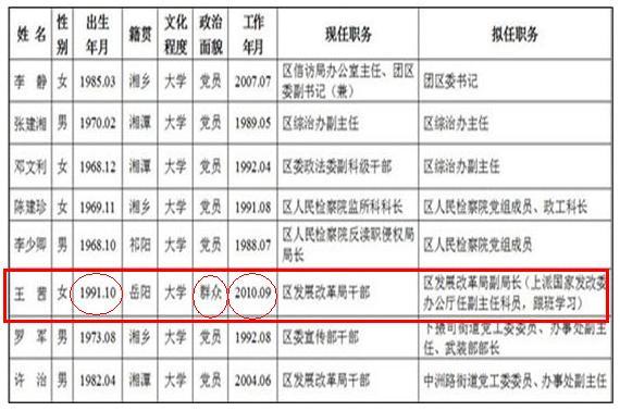 2025年1月 第721页