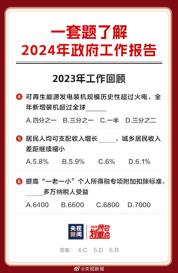 2024年资料免费大全,专项解答解释落实_回忆型I97.765