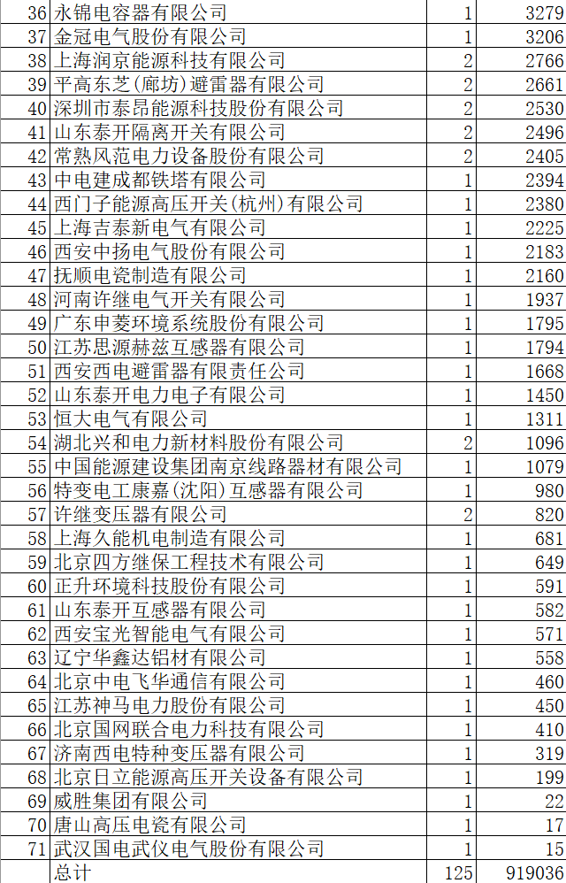 2024新澳资料大全免费,创新解析方案_免费款G10.92