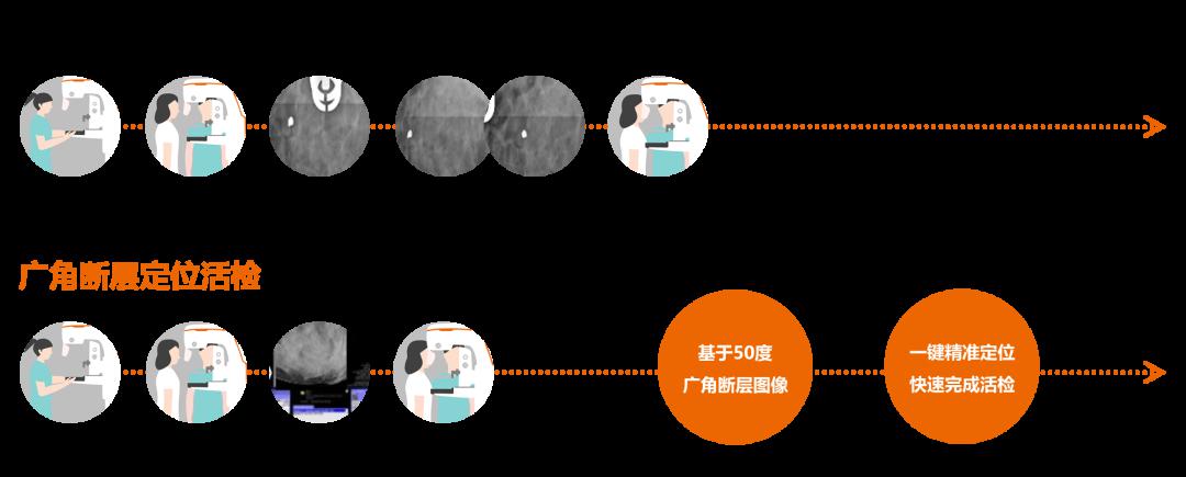 一肖一码一一肖一子｜一对一精准预测_全面检测的优化方法