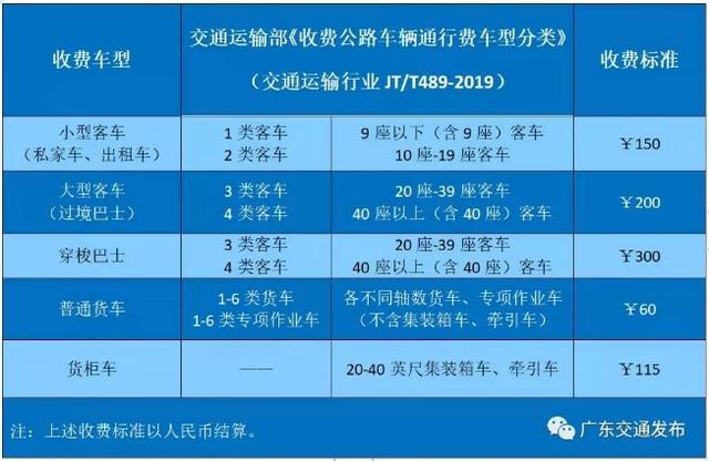 新澳2024正版免费资料,简洁解答解释落实_高配型F45.577