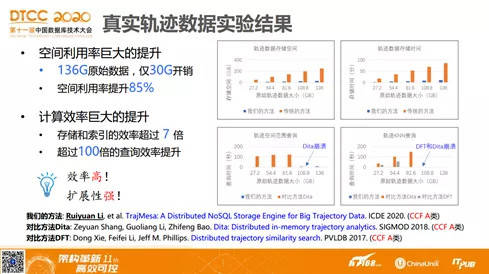 澳门三码三码精准100,高效验证解析落实_长期集W78.286