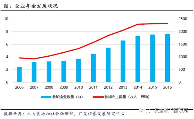 步步皆殇