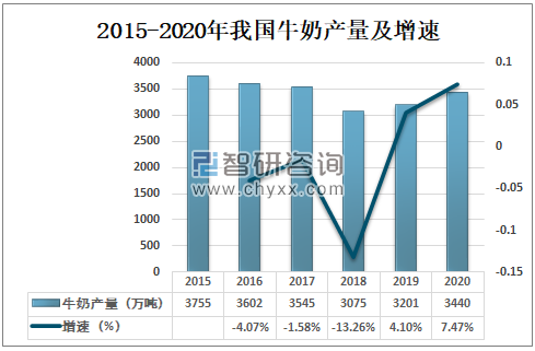 任丘未来发展趋势解析