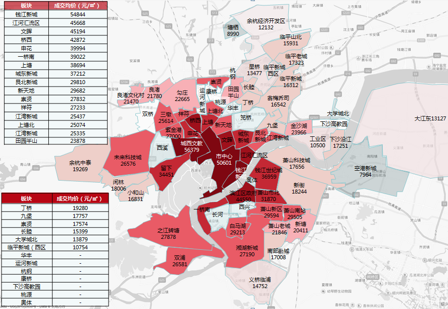 杭州最新住宅市场均价揭晓