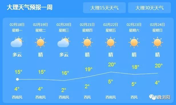 明天天气预报最新