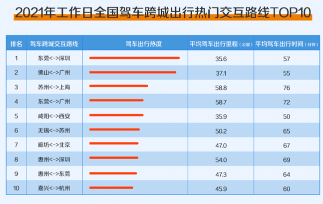 探索贵州新里程——全新升级版交通图鉴