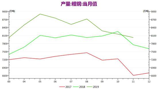 矿石市场景气风向标：最新铁矿石价格趋势展望