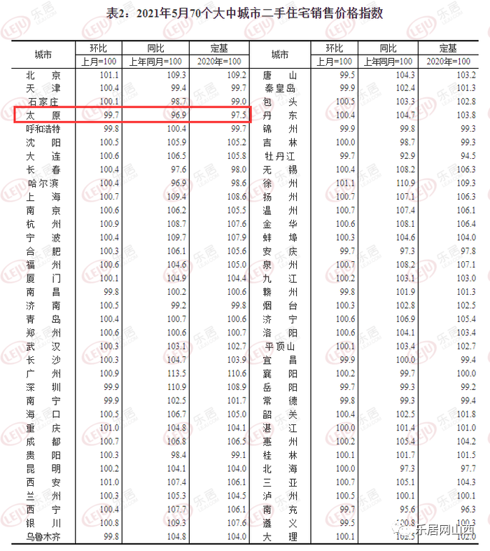 日照小区房价新篇章，美好家园价值持续攀升