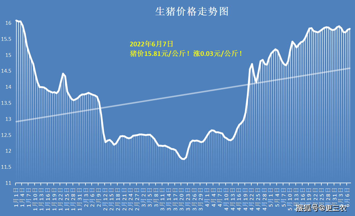 ど强愣祮聂角的樱桃汁