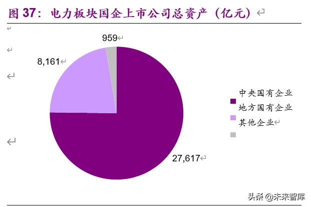 “华电大唐强强联手，共创辉煌未来展望”