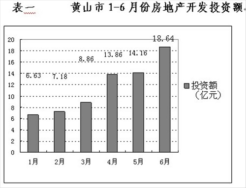 风华影