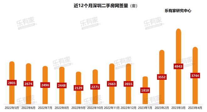 鹤山房产市场迎来喜讯：最新房价走势呈稳健上涨态势！