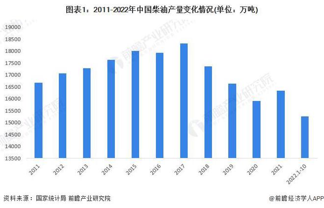 2025年1月 第98页