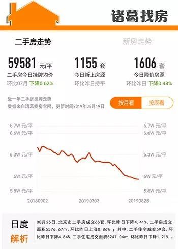 南京房产梦想加速器：最新购房贷款利好政策解读