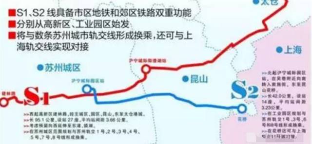 苏州S2线未来蓝图赏析——梦想启航，蓝图绘就