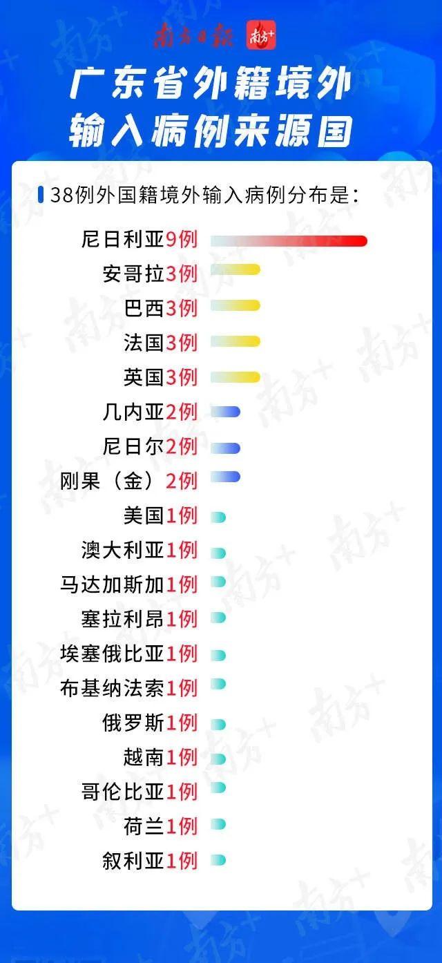 2025年1月7日 第55页