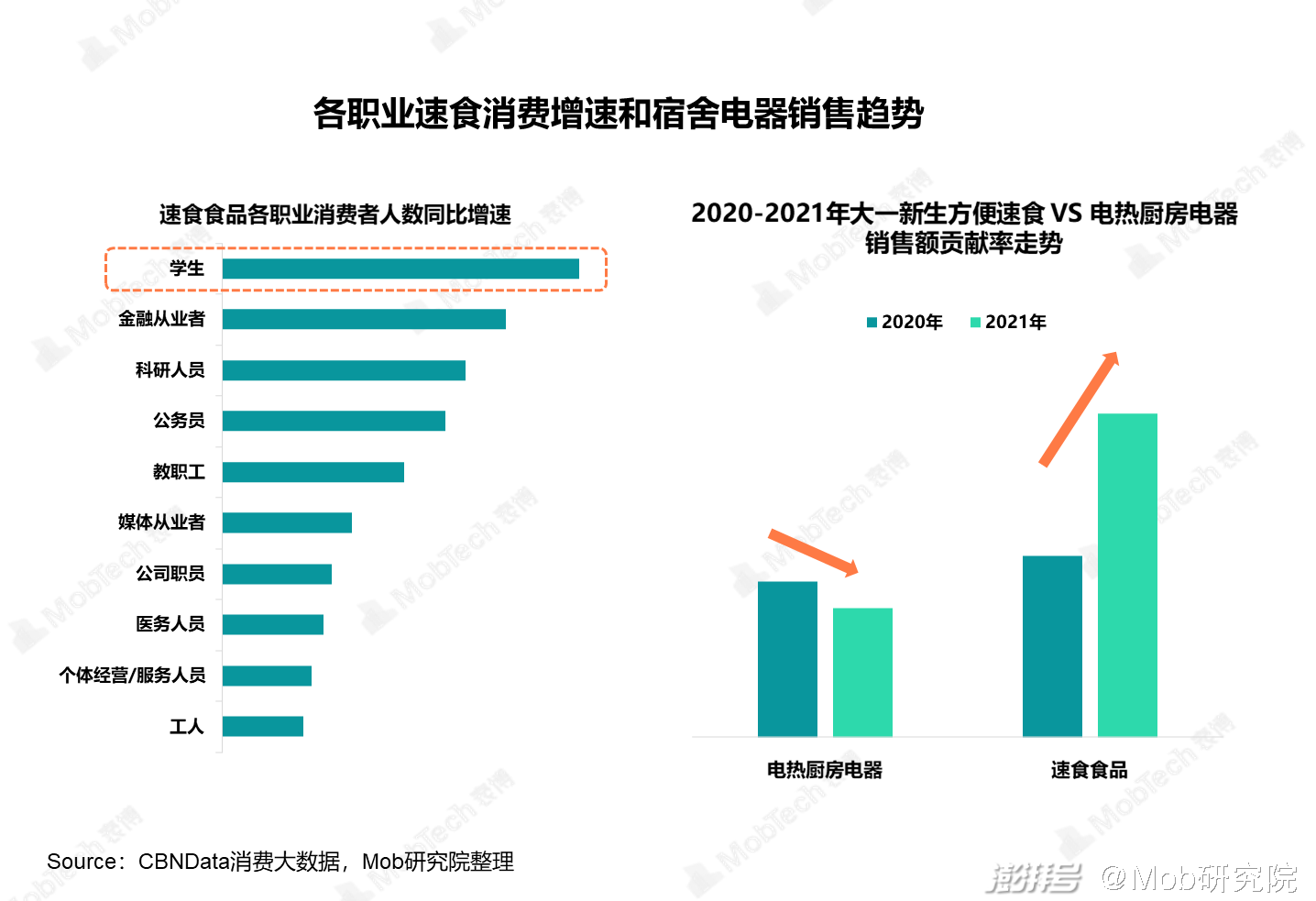 电商行业最新亮点：数据呈现蓬勃发展新态势