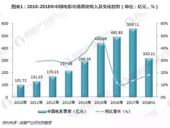 气质拿稳你