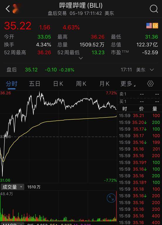 2025年1月 第119页