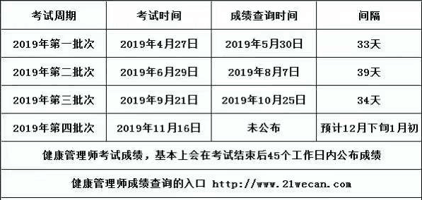 巴西迎来健康新里程：新增病例稳步增长，防疫成果日益显现