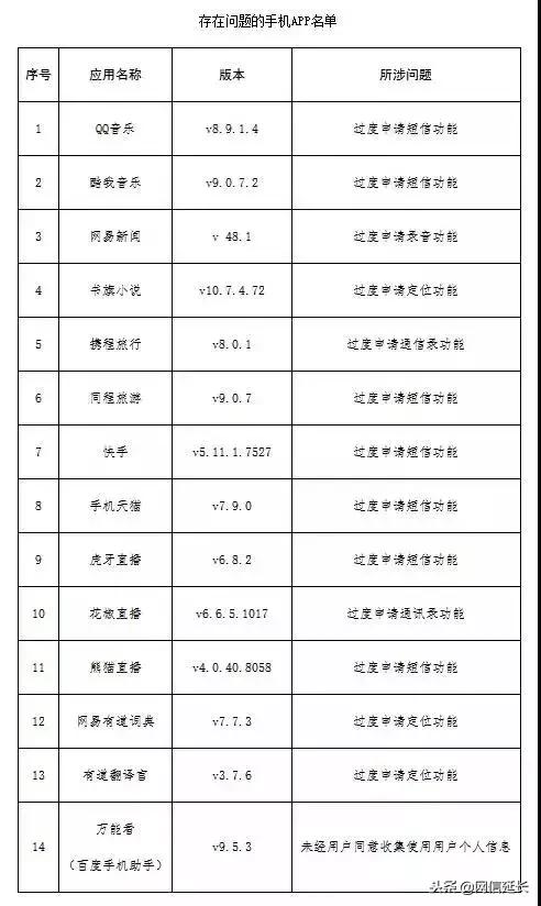 宜搜小说新版发布