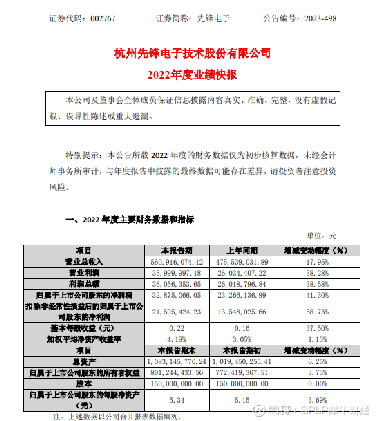 电子先锋最新资讯