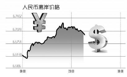 人民币汇率稳健攀升，展望未来态势向好