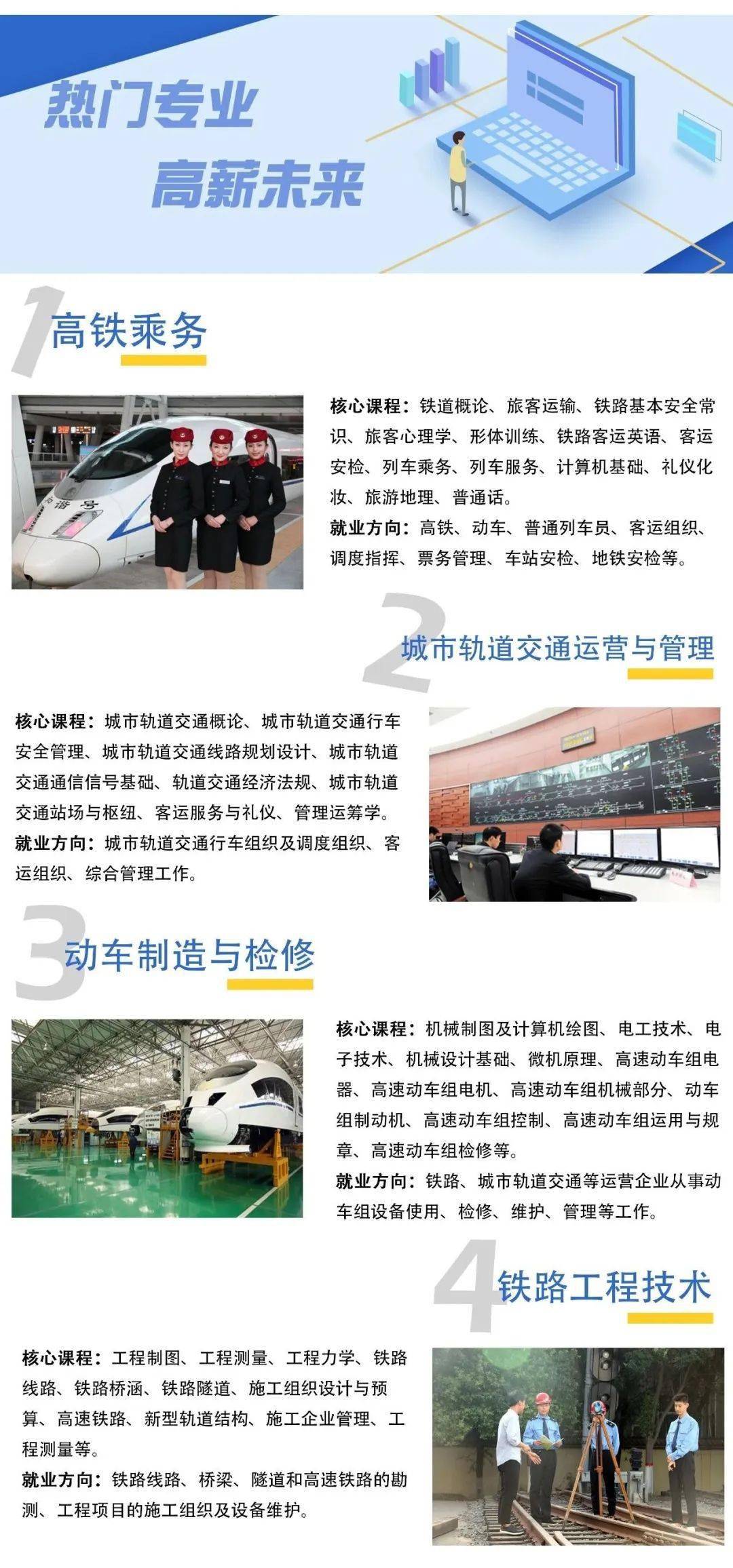 全球铁路事业邀您共赴新旅程——招聘资讯速递