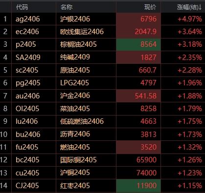 2025年1月15日 第19页