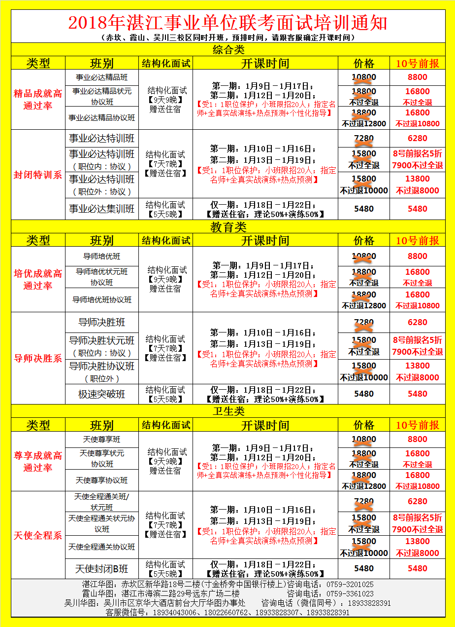 吴川招聘盛宴：2017年新机遇集结号吹响！