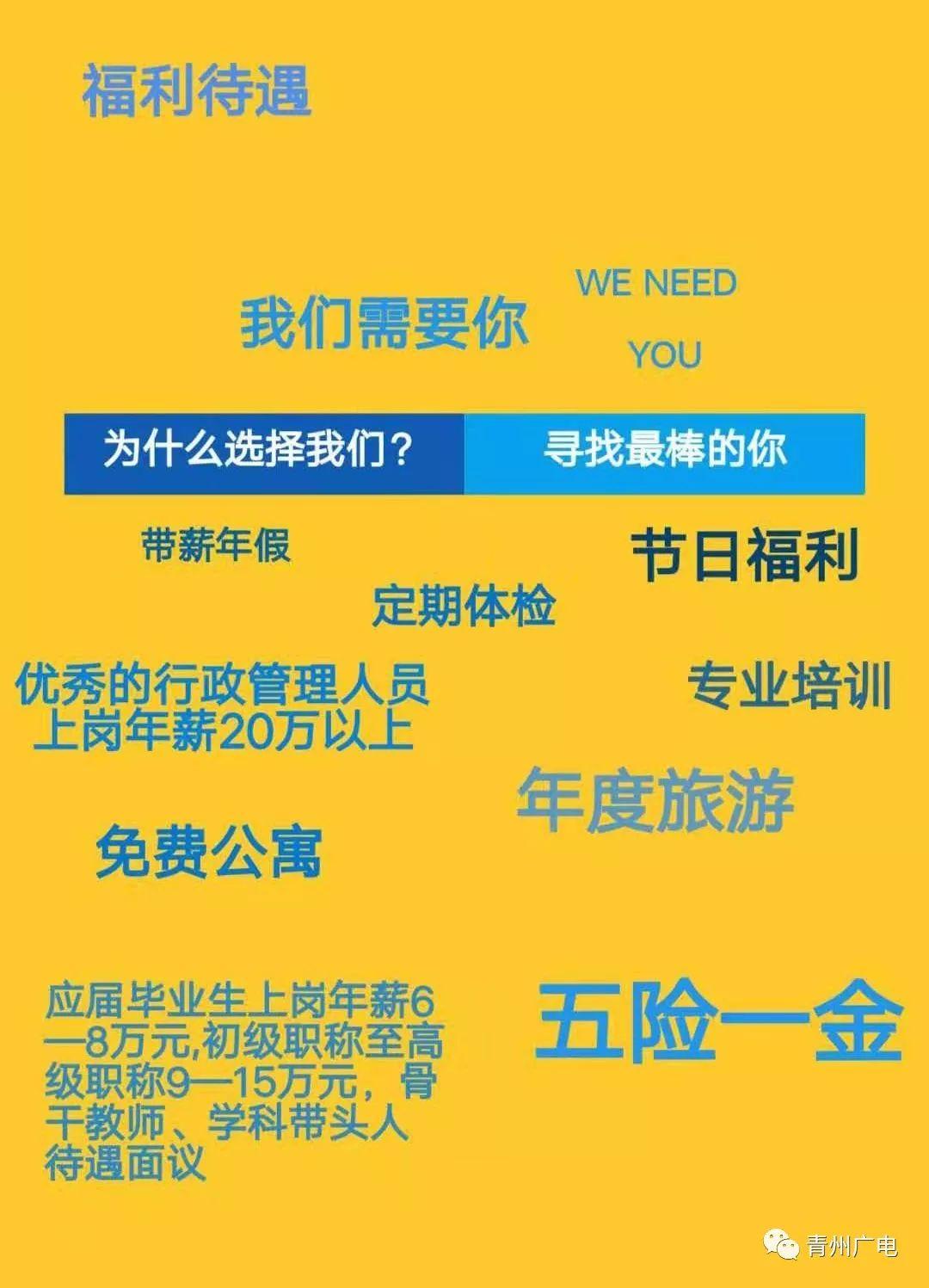 “青州最新招聘资讯发布”