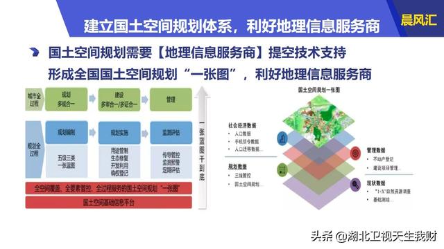 资本市场实时焦点解析