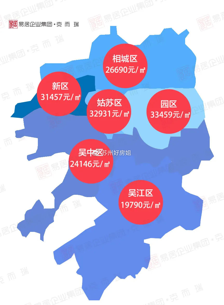 苏州工业园区热门住宅项目实时价格大盘点