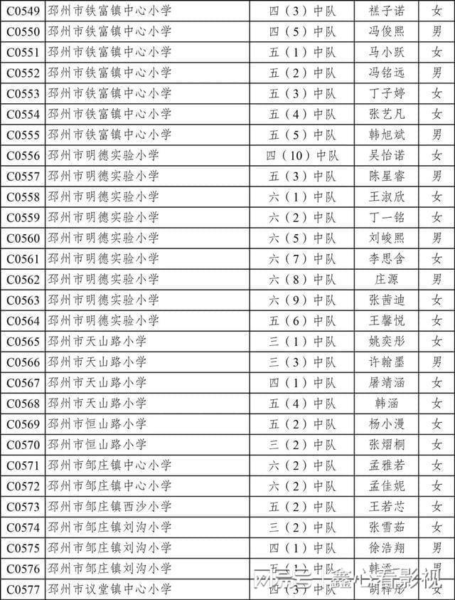 2025年1月22日 第19页