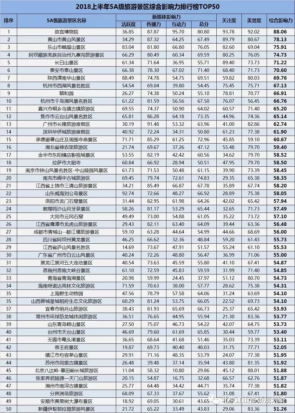 2025年度广东中学综合实力排行榜：全新权威排名揭晓