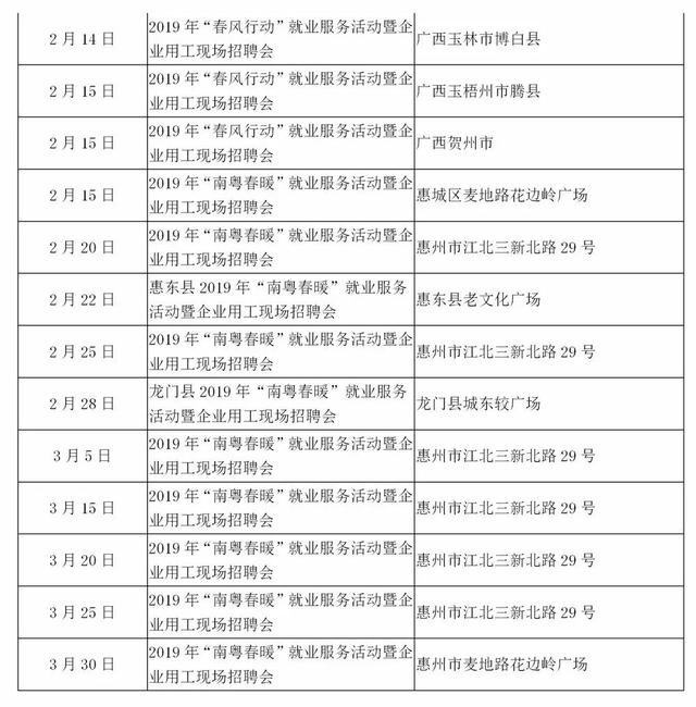 中山招聘信息汇总