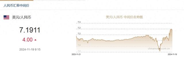 2025年2月2日 第18页