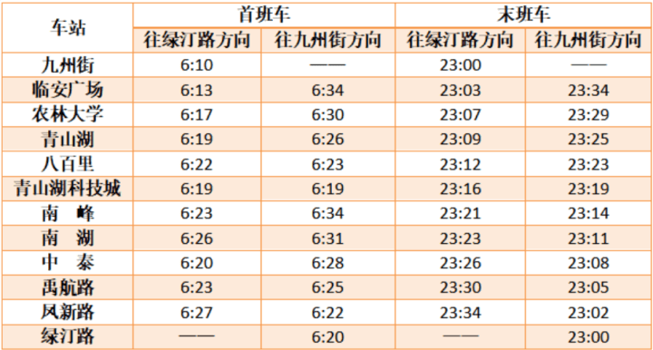 16号线首末班车时刻新鲜速递